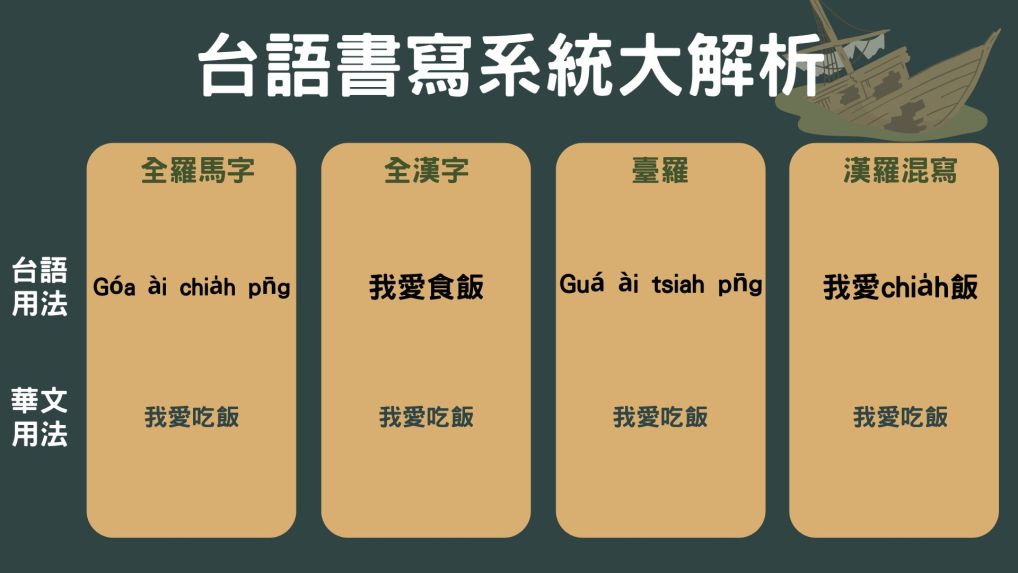 拒絕文化失語 南渡策室打造全台語書店 | PeoPo 公民新聞