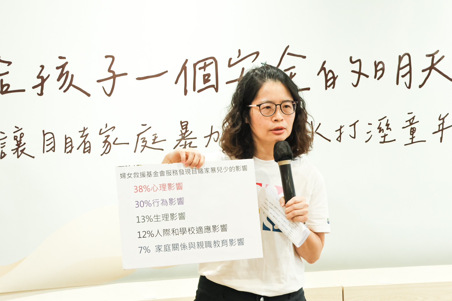 終結家暴世代循環 婦援會助目睹兒走出陰影